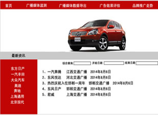 廣播輿情監(jiān)測