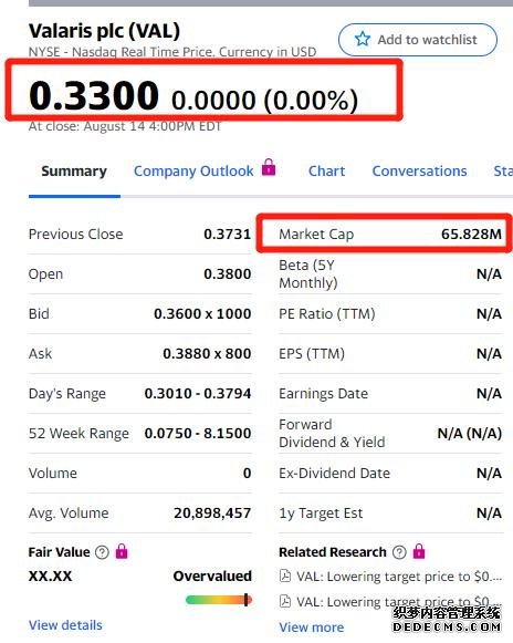 轟然倒下！欠債超過500億、市值不到5億！這家全球巨無霸破產(chǎn)了