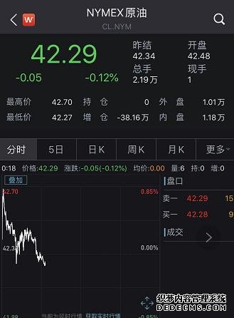 轟然倒下！欠債超過500億、市值不到5億！這家全球巨無霸破產(chǎn)了