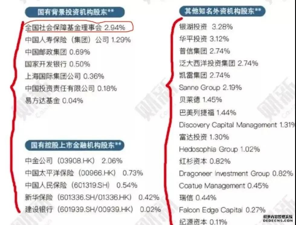 阿里巴巴被國家立案調(diào)查，再說支付寶當(dāng)年的故事