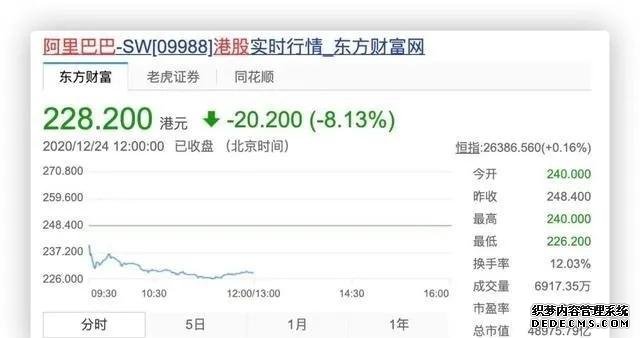 阿里巴巴被國家立案調(diào)查，再說支付寶當(dāng)年的故事