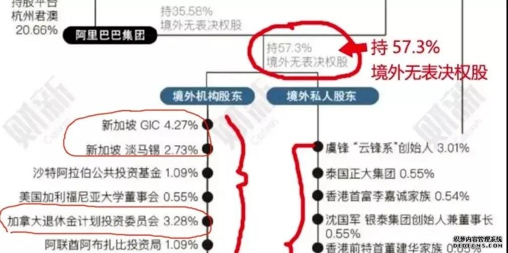 阿里巴巴被國家立案調(diào)查，再說支付寶當(dāng)年的故事