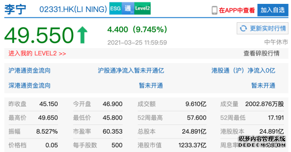 阿迪耐克抵制新疆棉，李寧安踏等國貨品牌股價大漲